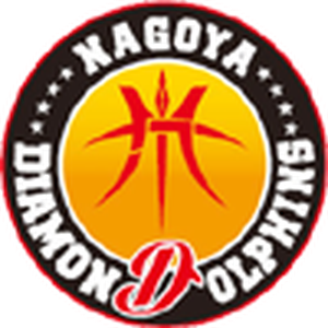 https://img.cqpinyu.com/img/basketball/team/5701c1bc70a4cd2a8f2fe9f3ffc72904.png